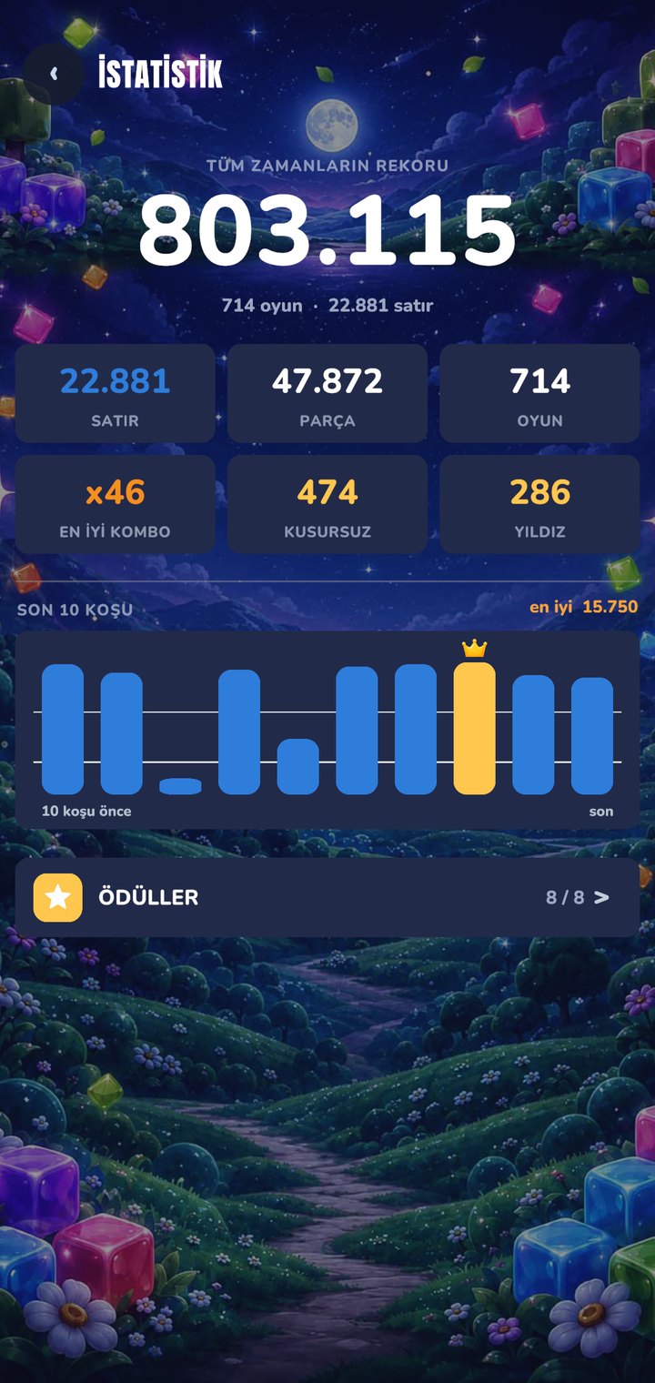 GlowCubes screenshot: Your stats